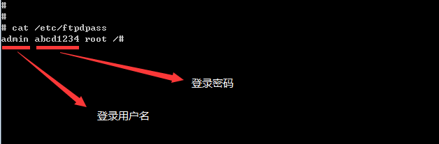 文档配图