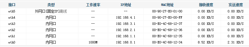 文档配图