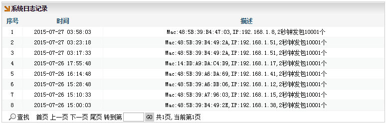 文档配图