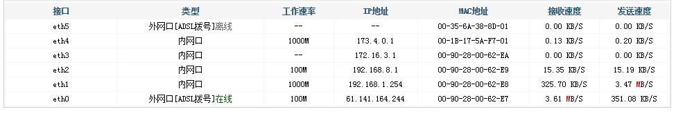 文档配图