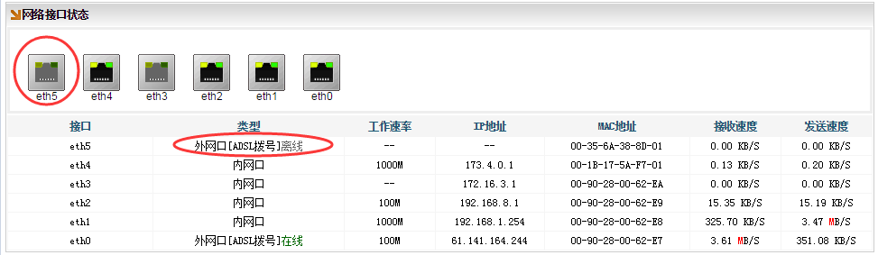 文档配图