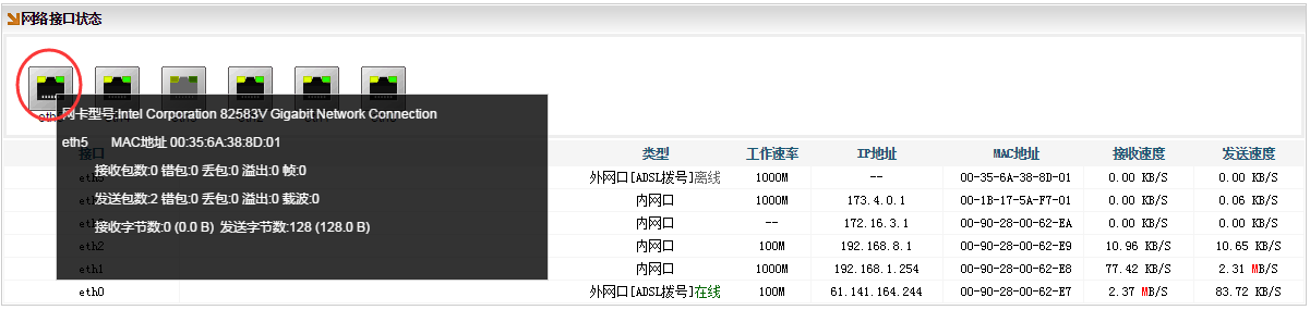 文档配图