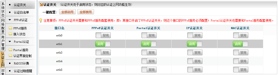 文档配图