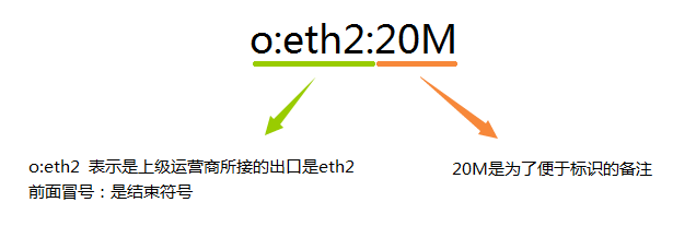 文档配图