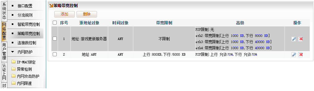 文档配图