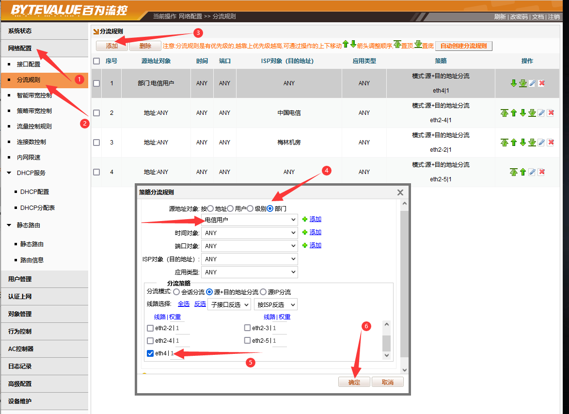 文档配图