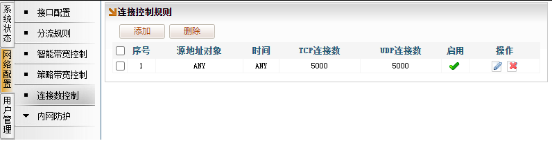 文档配图