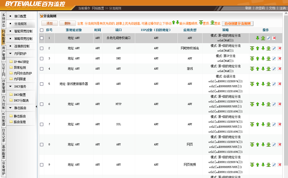 文档配图