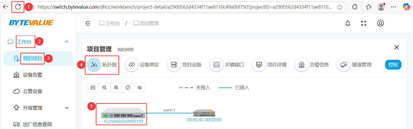 文档配图