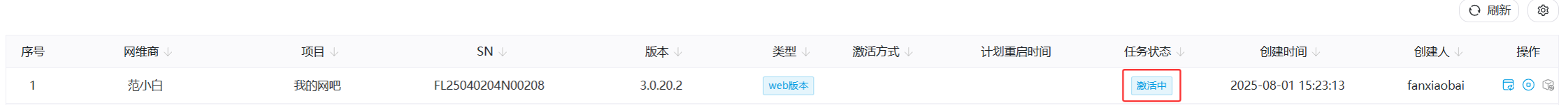 文档配图
