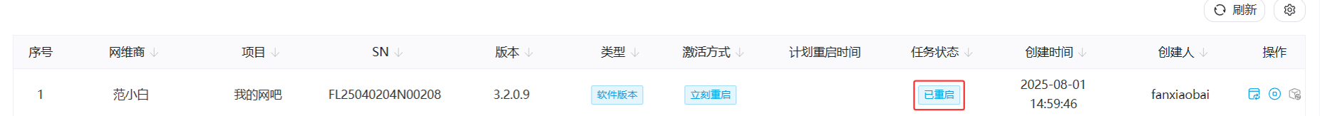 文档配图