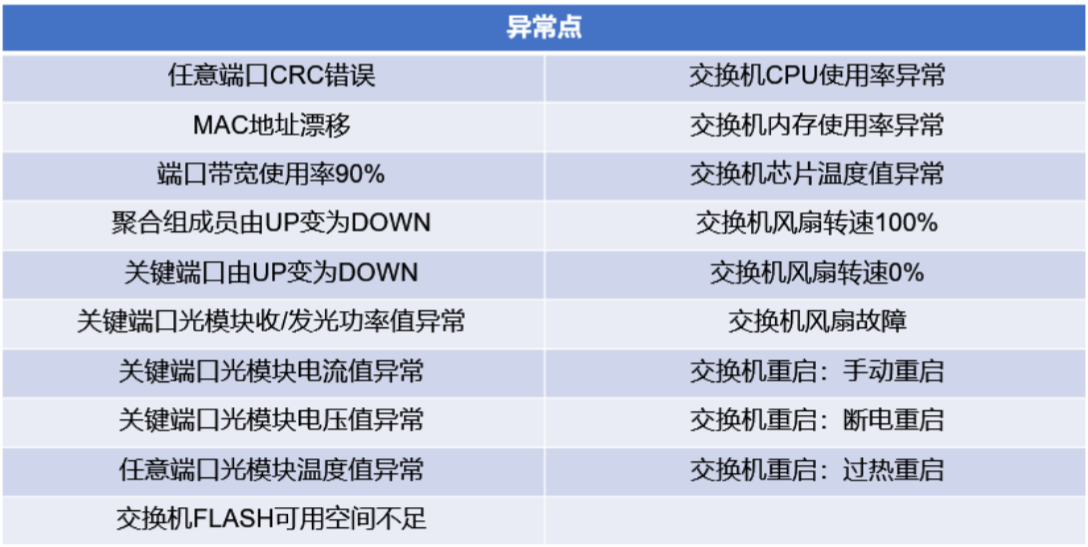 文档配图