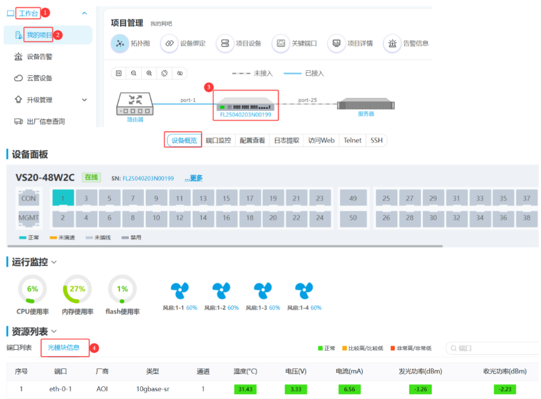 文档配图