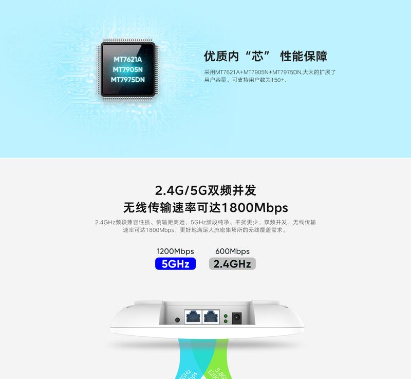 X1800B 产品介绍