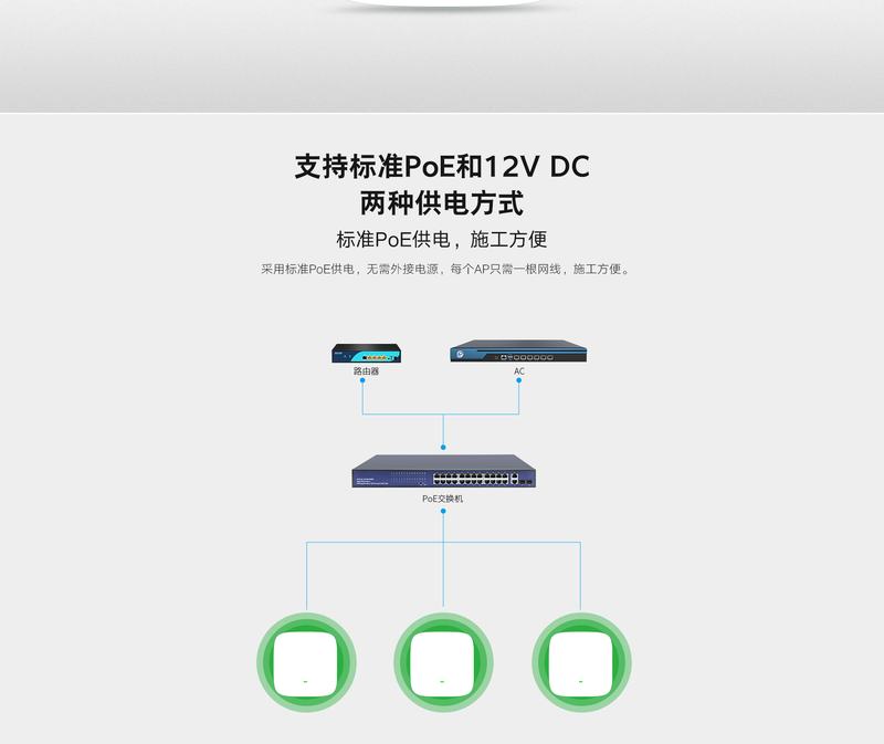 X1800B 产品介绍
