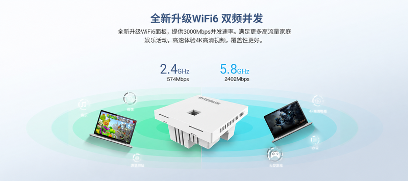 W3000B 产品介绍