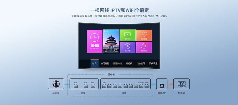 W3000B 产品介绍